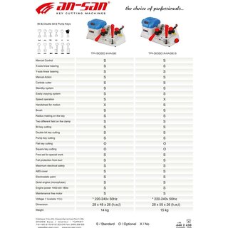 3050 IMAGE