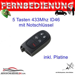 Ersatz Fernbedienung geeignet für Fiat - 5 Tasten  433 MHz ID46 mit Notschlüssel Proxienity