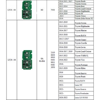 LT-20-04 Lonsdor Smart Key Leiterplatte geeignet fr Lexus und Toyota - 4 Tasten &ndash; 315/433MHZ