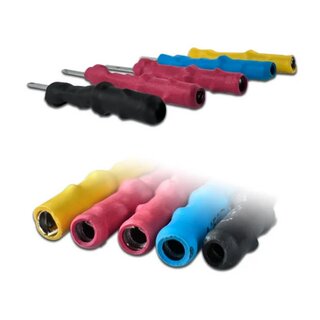 Round Gearbox Terminal